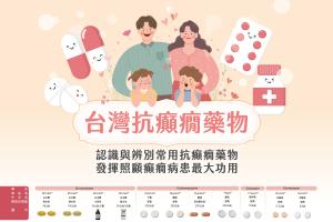 台灣抗癲癇藥物海報